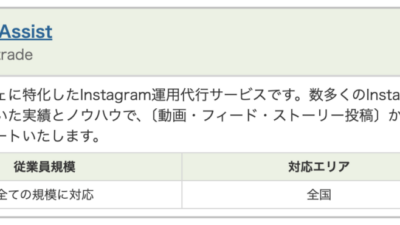 StorePro Assist、ITトレンドのSNS運用代行サービス資料請求ランキングで2ヶ月連続1位を獲得（2026年3月版）