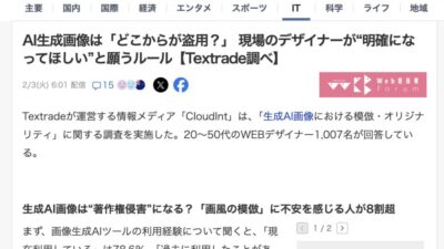 CloudIntの調査リリースがYahoo!ニュース（Web担当者Forum）に引用・掲載されました