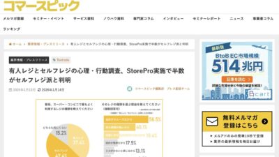 StoreProの調査リリースがコマースピックに引用・掲載されました