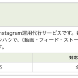 StorePro Assist、ITトレンドのSNS運用代行サービス資料請求ランキングで3ヶ月連続1位を獲得（2026年4月版）